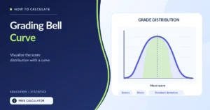 Grading bell curve illustration showing a score distribution and grade adjustment concept
